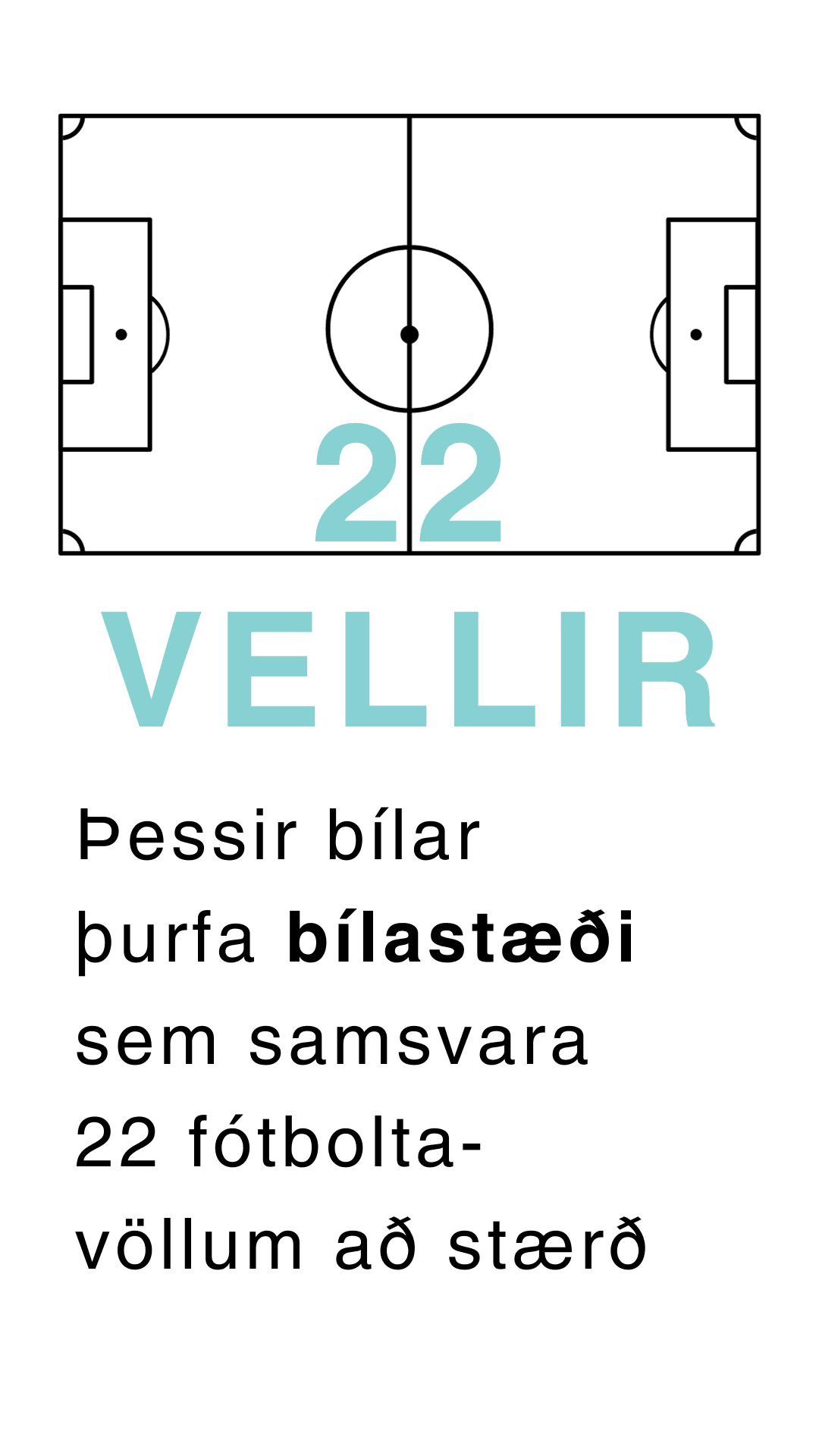 22 fótboltavellir fullir af bílum